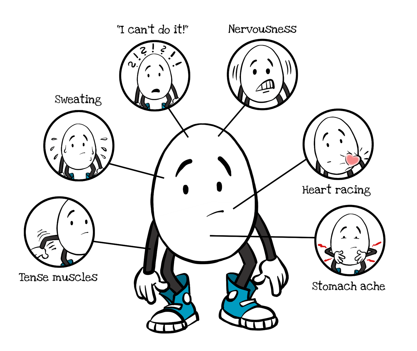 Stresssymptome Englisch https://www.headeggs.org/wp-content/uploads/Stresssymptome-Englisch.png