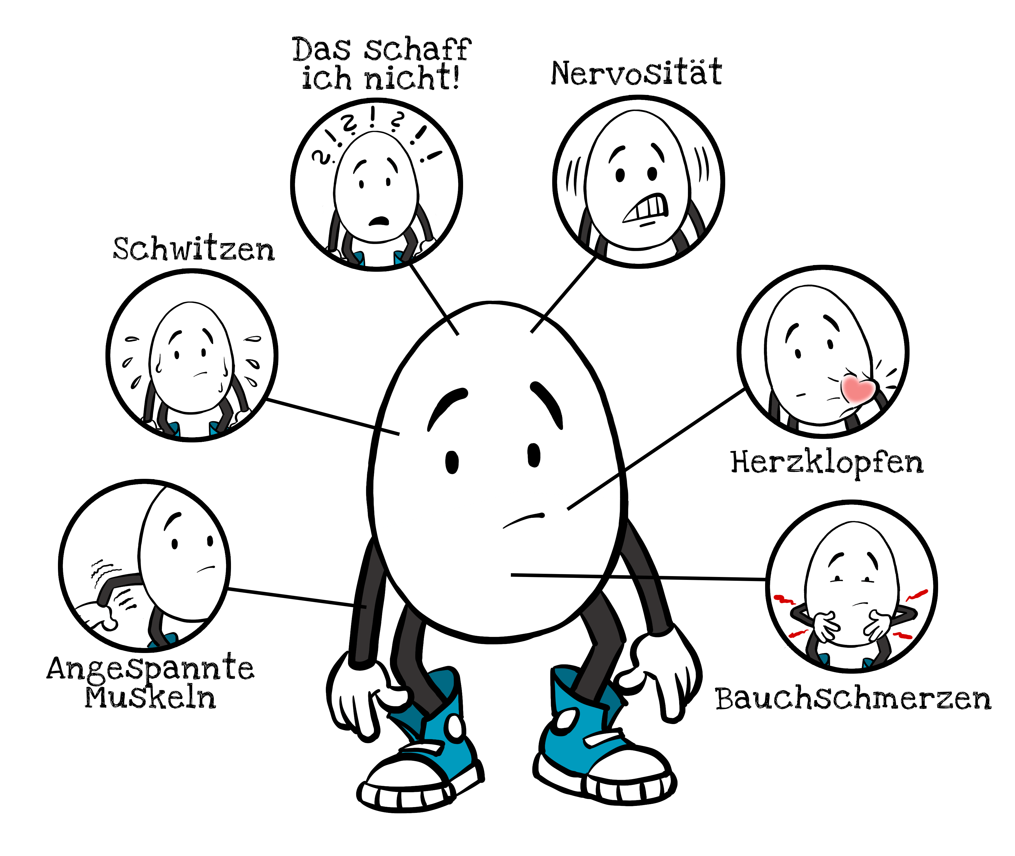 https://www.headeggs.org/wp-content/uploads/Stresssymptome_kleiner.png